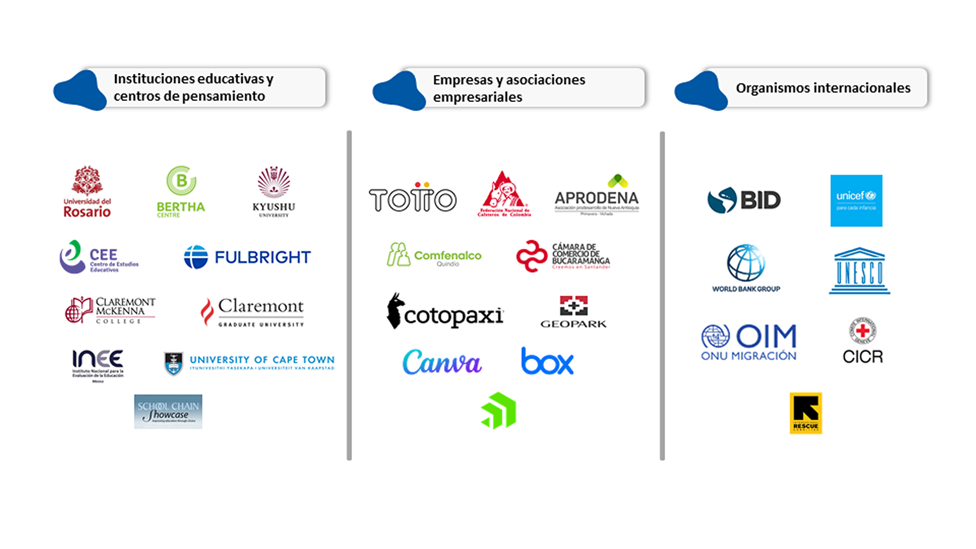 FEN_aliados_2 FEN_aliados_2